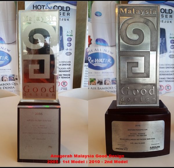 anugerah mgd 2005 n 2010 anugerah mgd 2005 n 2010