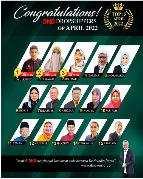 top ds apr22