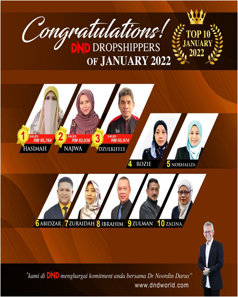 top ds jan22