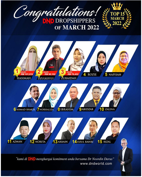 top ds mar22