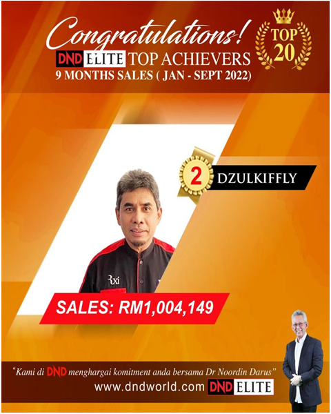 dzul sales jan to sep22